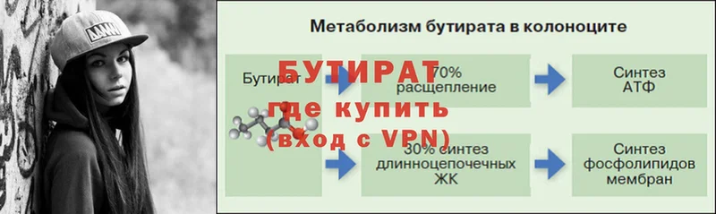 БУТИРАТ бутик  что такое наркотик  Боготол 